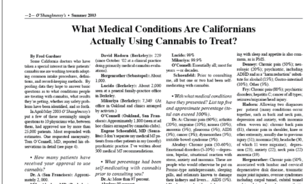 ‘Which Conditions are Californians Actually Using Cannabis to Treat?