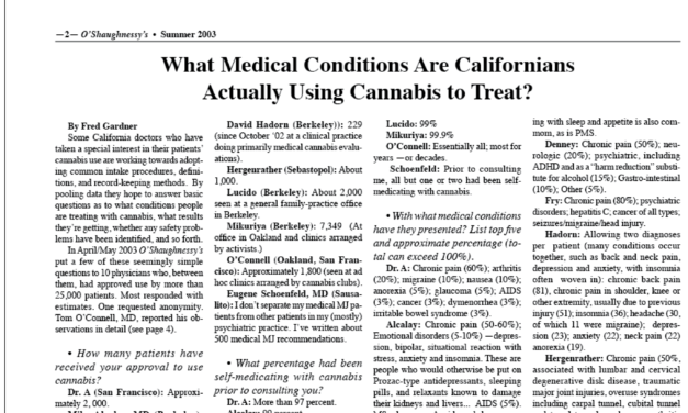 Which Conditions are Californians Actually Treating With Cannabis?