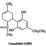 GW Sues to Enforce its CBD-for-Epilepsy Patent